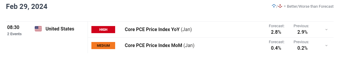 Visa(V.US)第三季度营收与利润超出预期 持续维持全年业绩指引