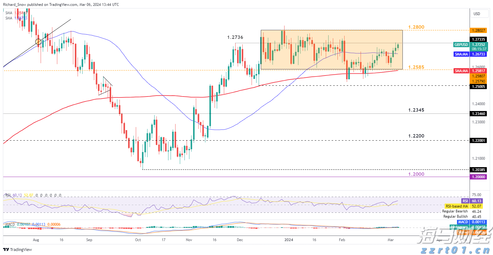 智AI•二十四节气丨处暑至，秋意悄临