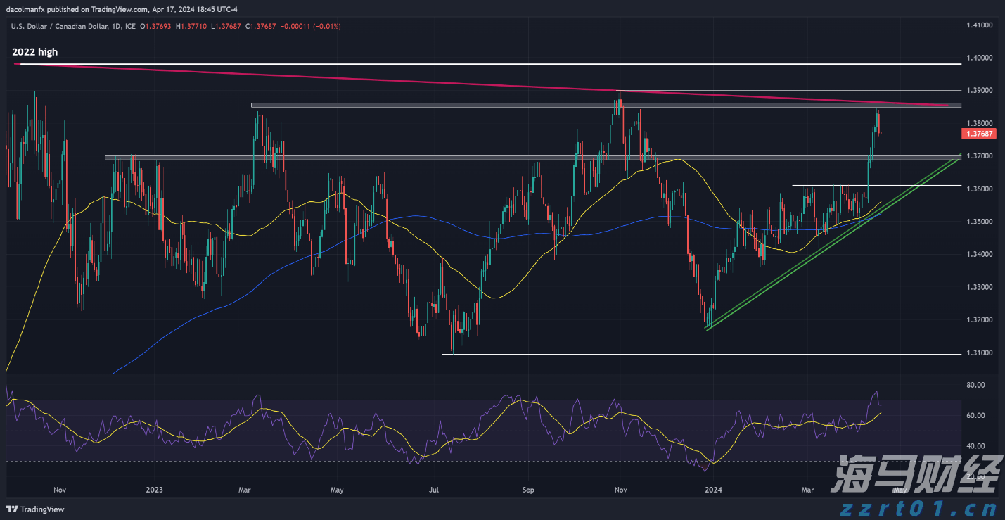 珠海、横琴五案例入选省基层改革典型案例
