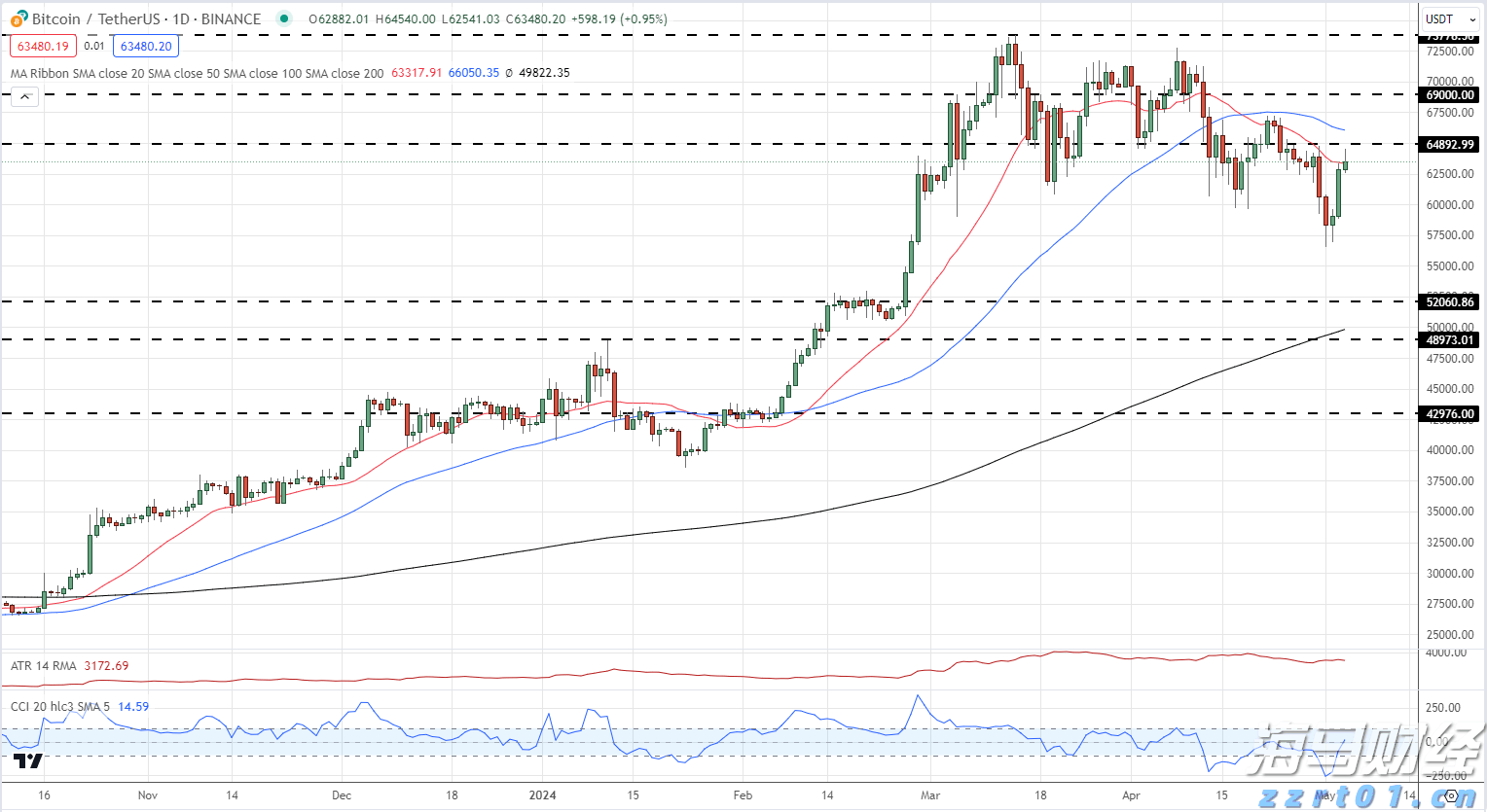 受强降雨和台风“杨柳”影响,深圳铁路部分列车停运→