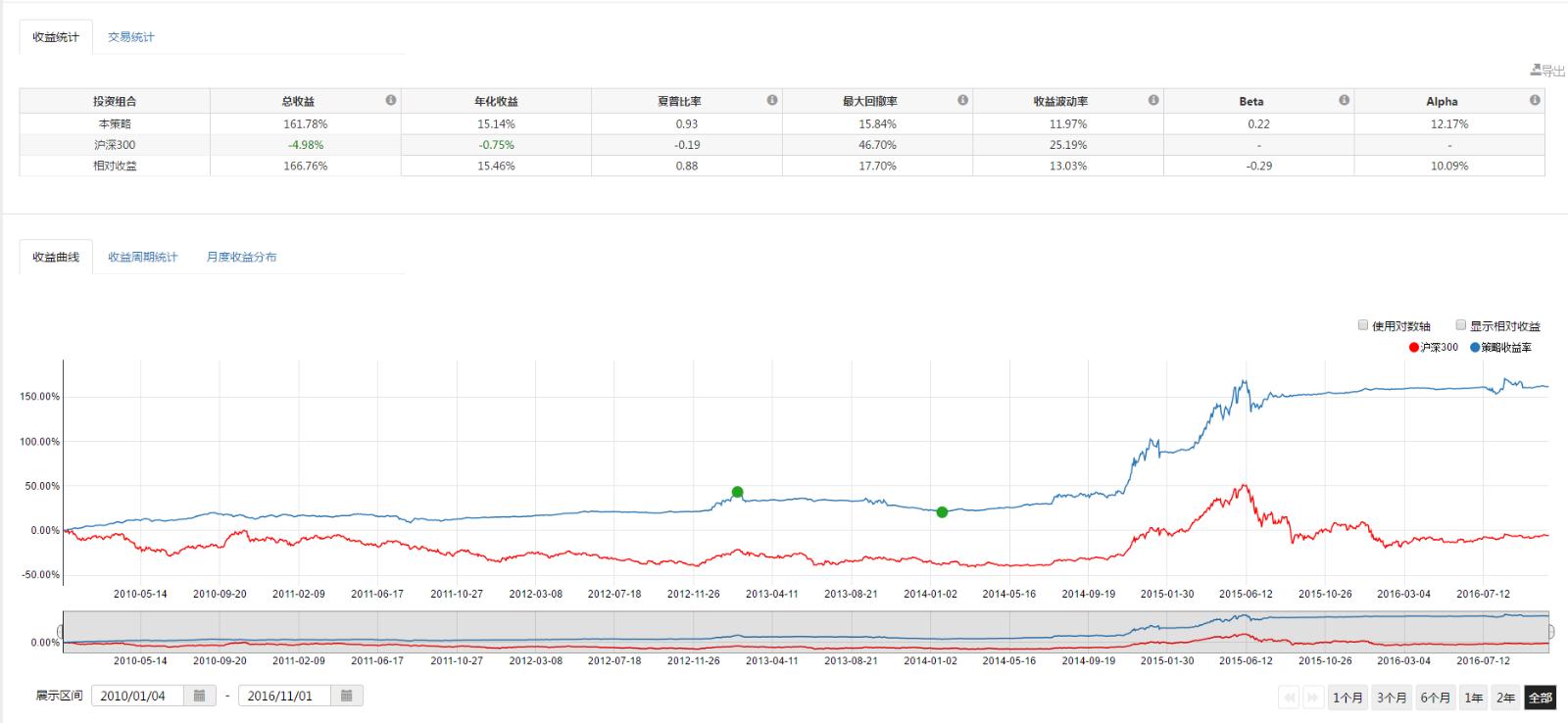 跟着十五运会游广东|清远:山水激荡润心田 北江河鲜烟火暖